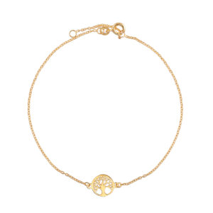 A4 AN 2121 9S 000 020MAIN