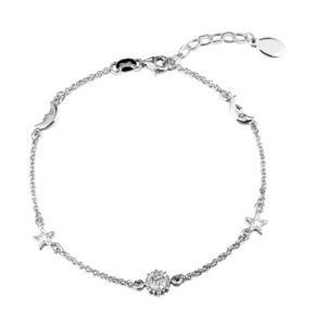 il fullxfull.4879311038 repo